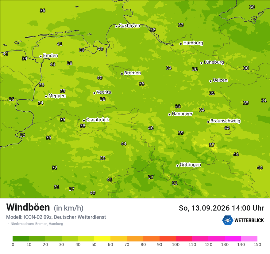 Maximale Windböen
