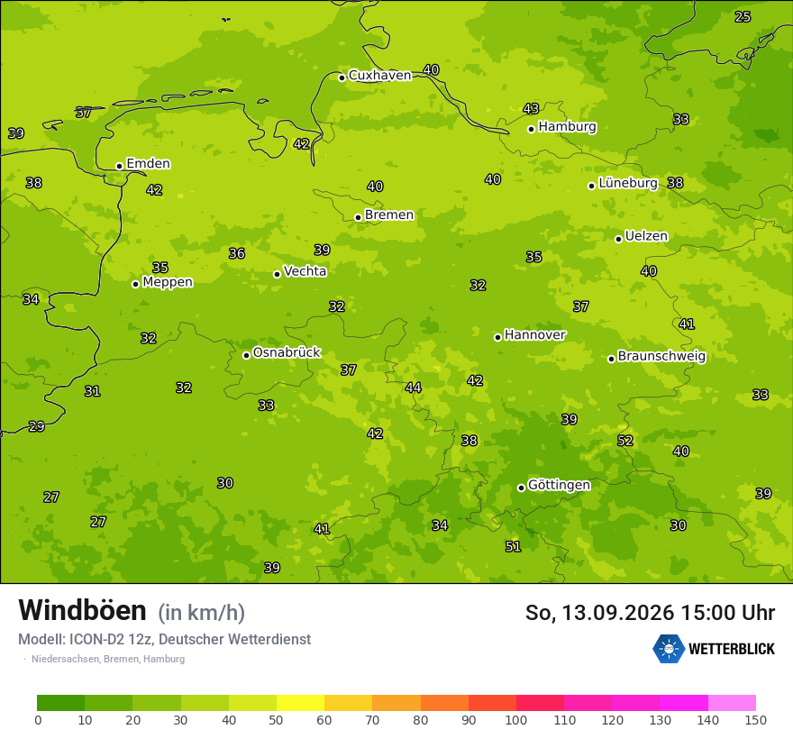 Maximale Windböen