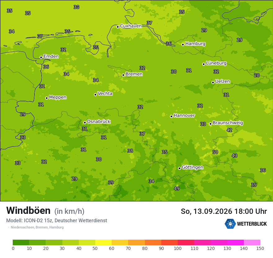 Maximale Windböen