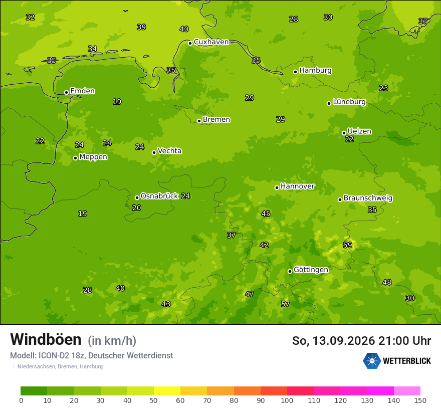 Maximale Windböen