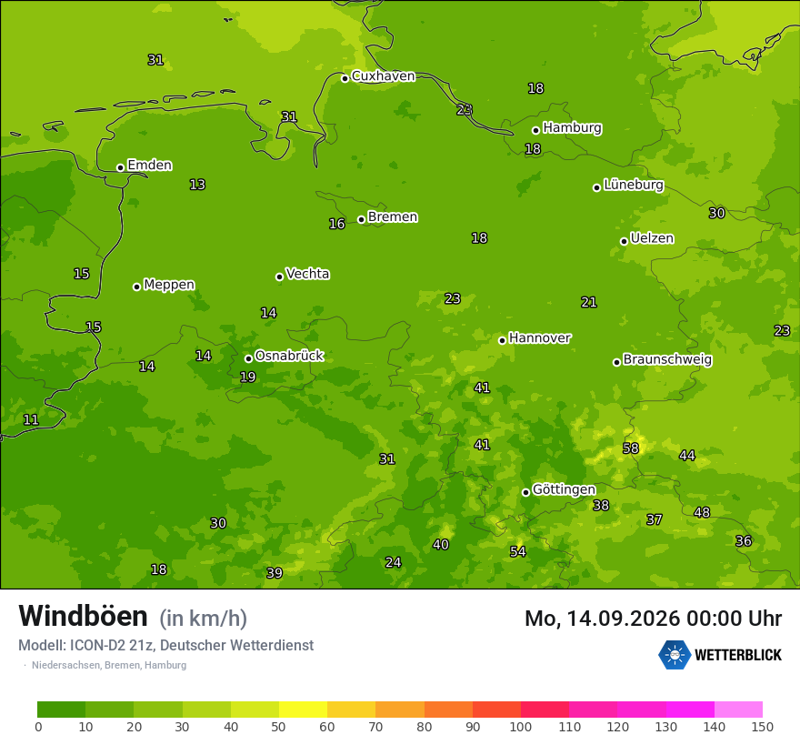 Maximale Windböen