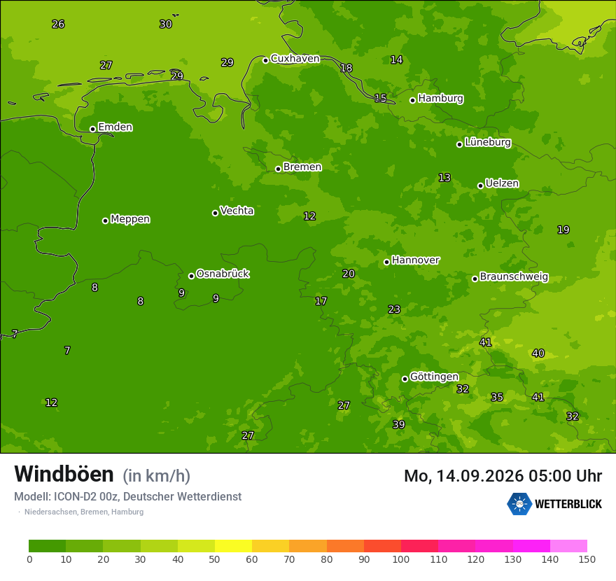 Maximale Windböen