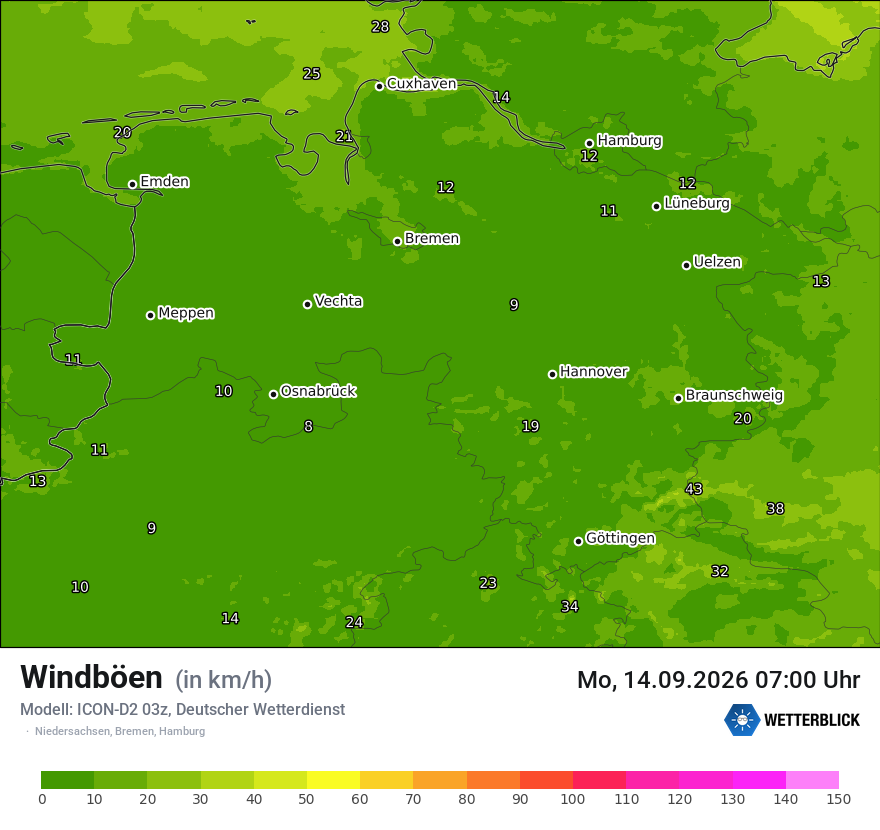 Maximale Windböen