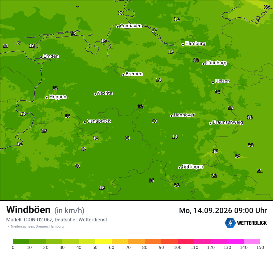 Maximale Windböen