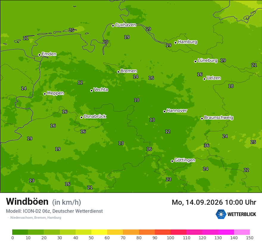 Maximale Windböen