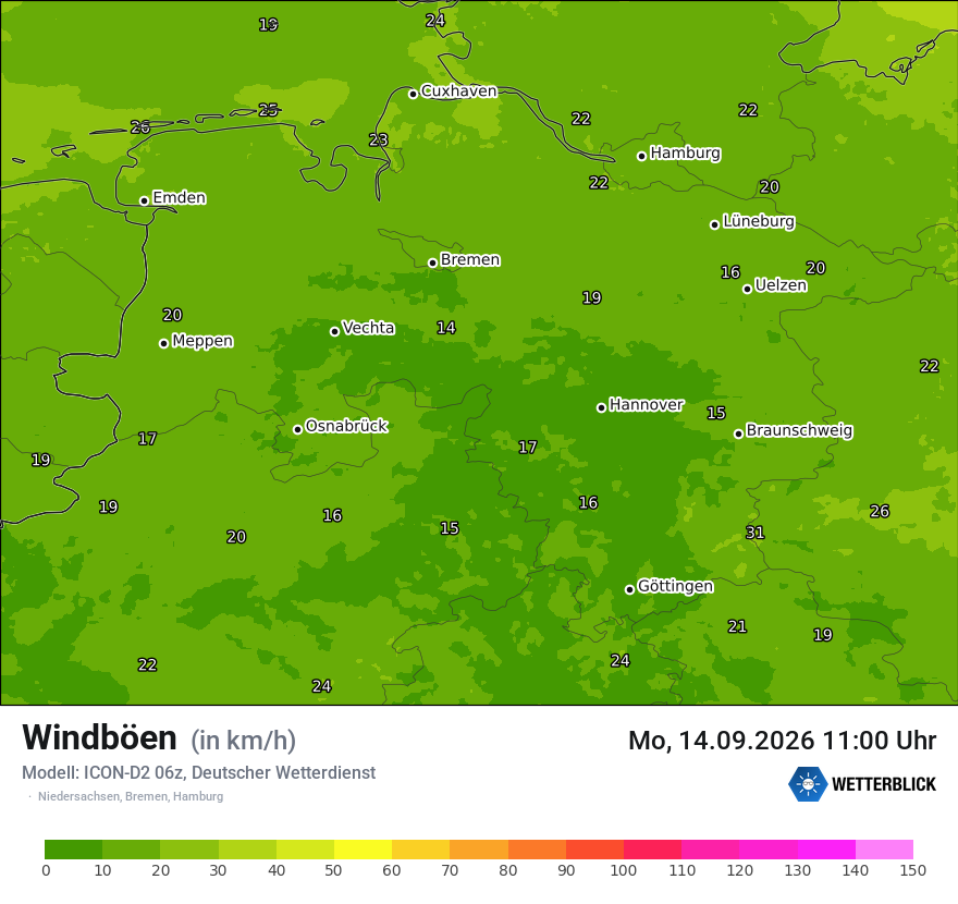 Maximale Windböen