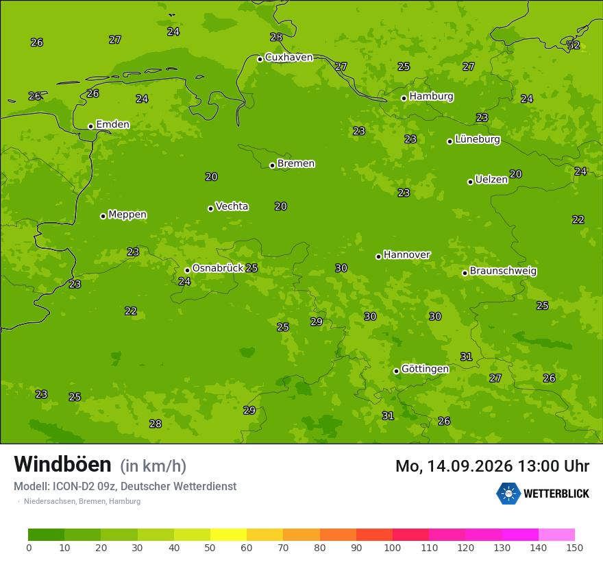 Maximale Windböen