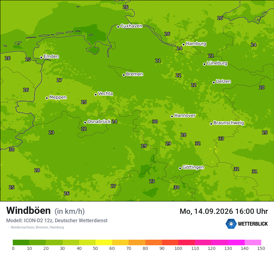 Maximale Windböen