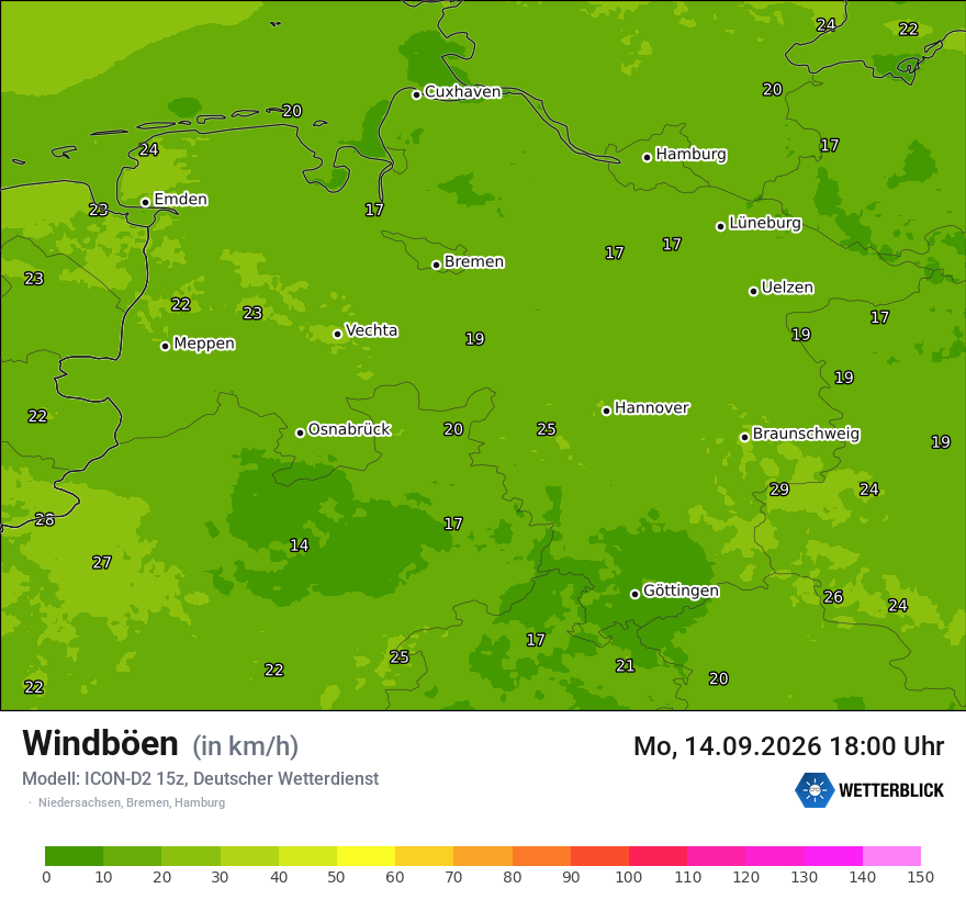 Maximale Windböen