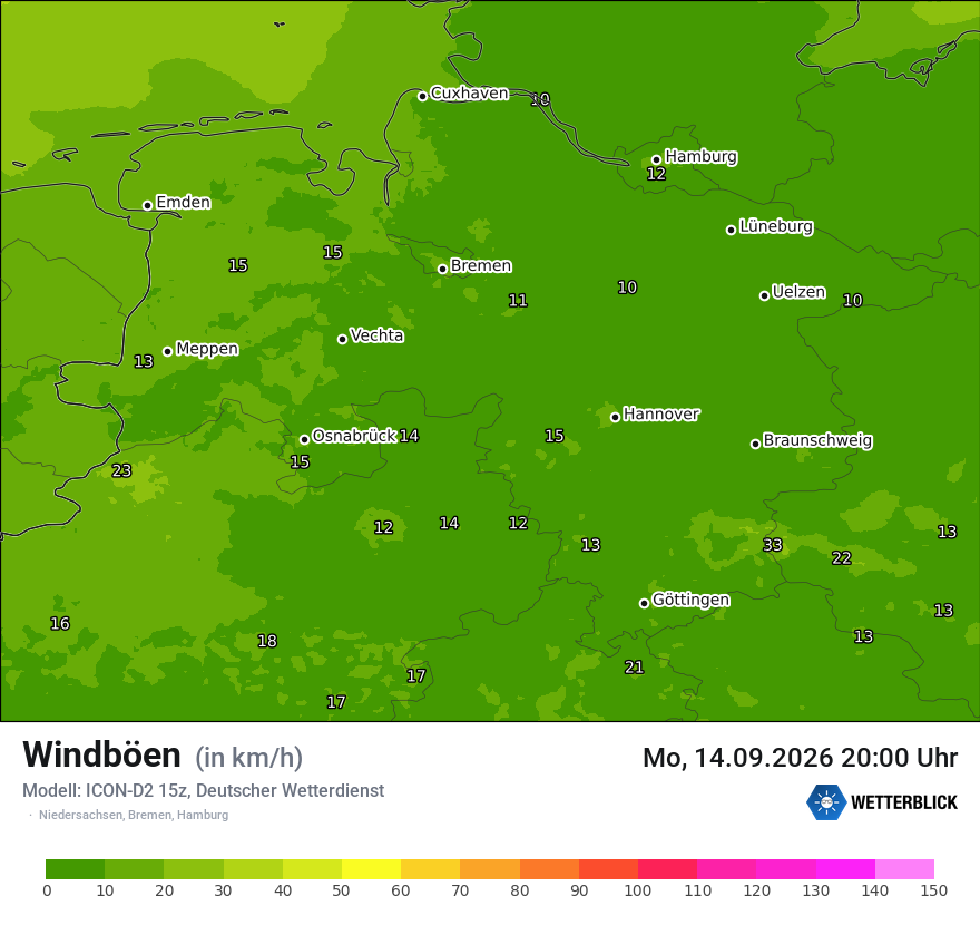 Maximale Windböen