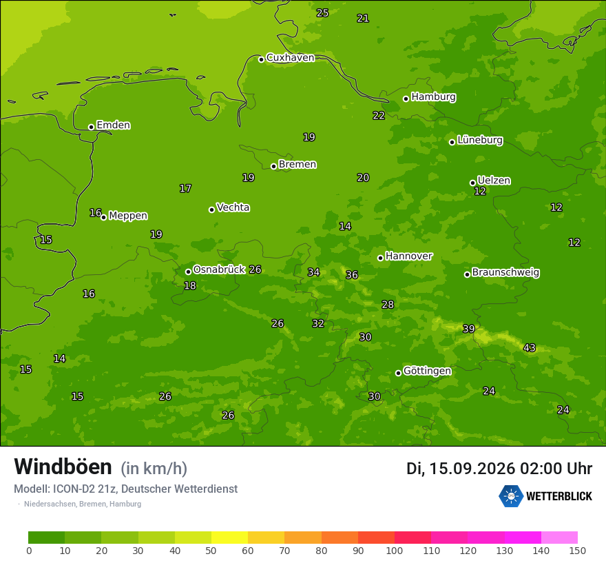 Maximale Windböen