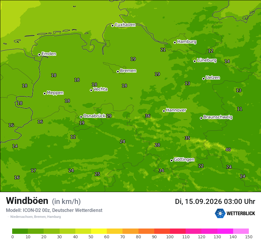 Maximale Windböen