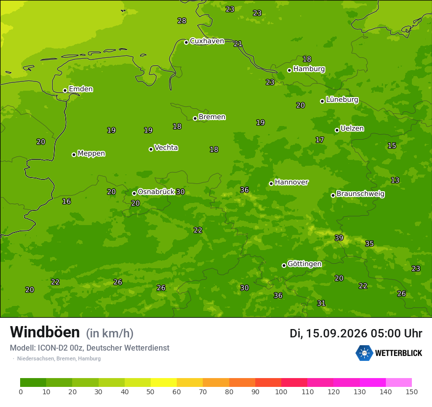 Maximale Windböen