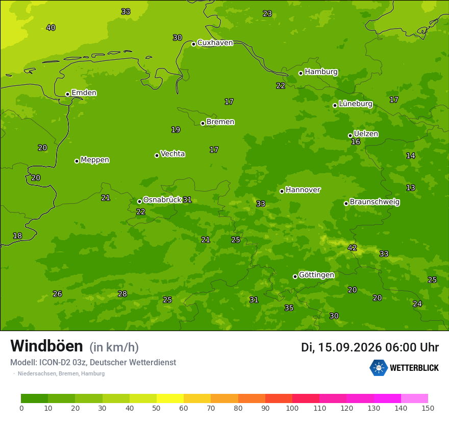 Maximale Windböen