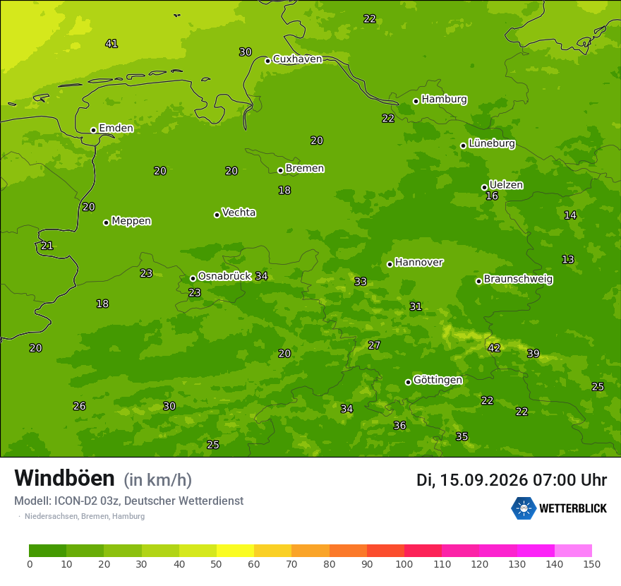 Maximale Windböen