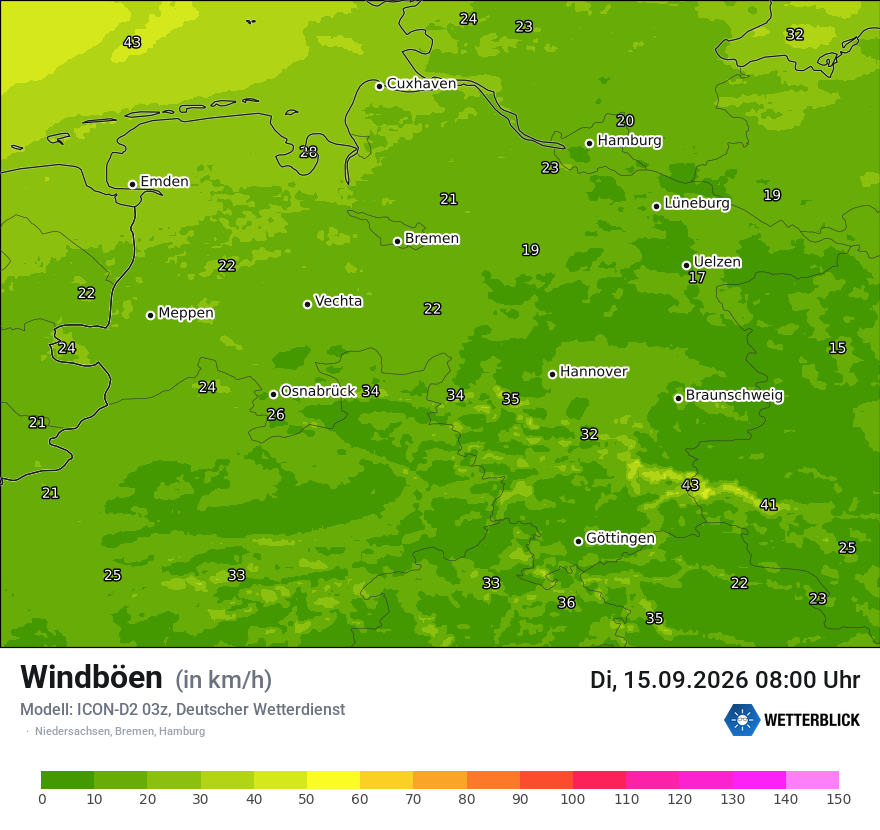 Maximale Windböen