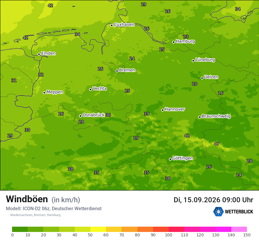 Maximale Windböen