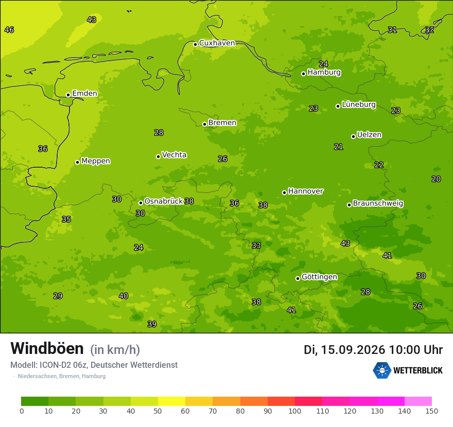 Maximale Windböen
