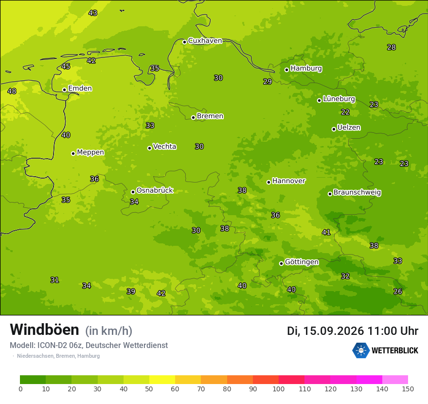 Maximale Windböen
