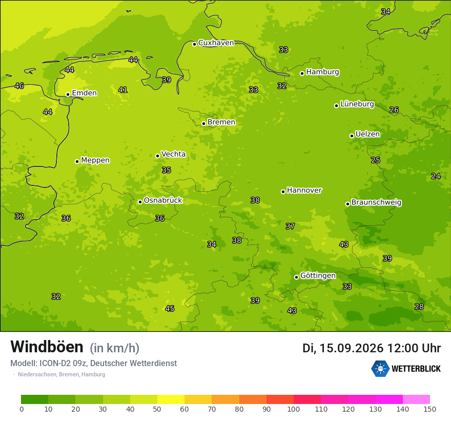 Maximale Windböen