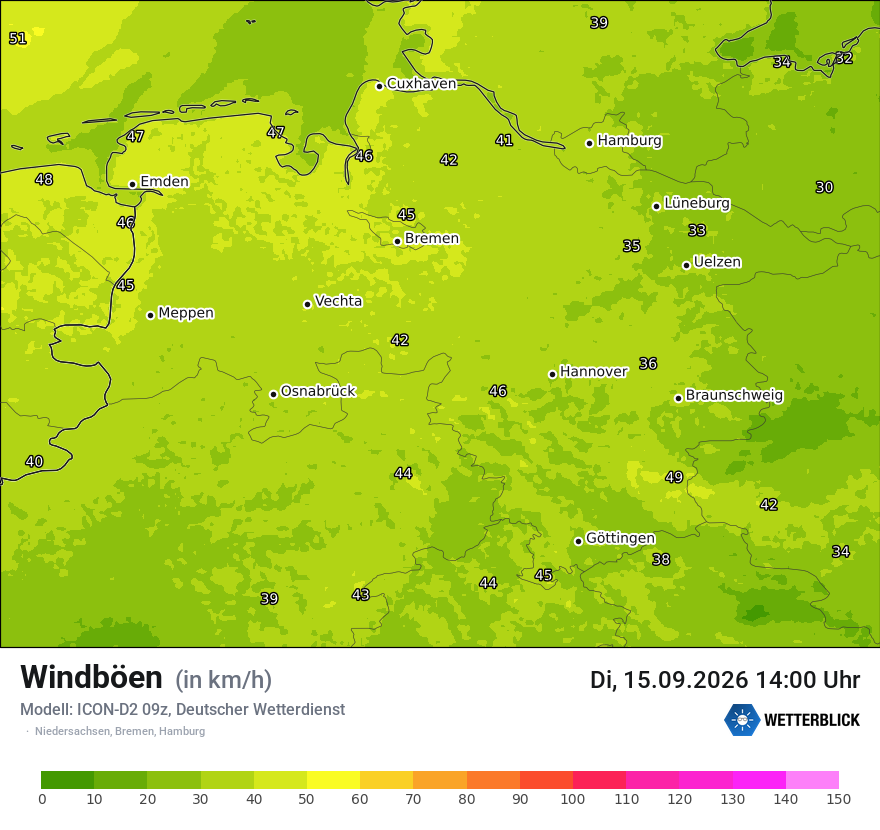 Maximale Windböen