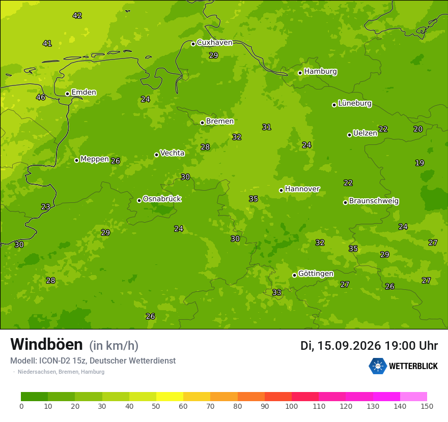 Maximale Windböen