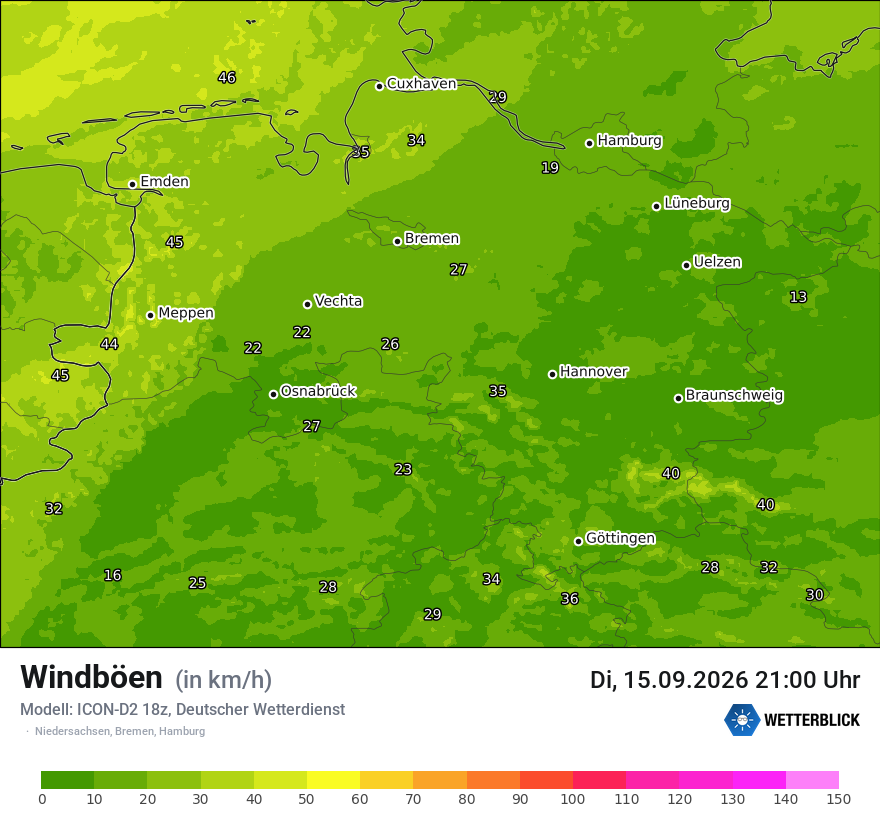 Maximale Windböen