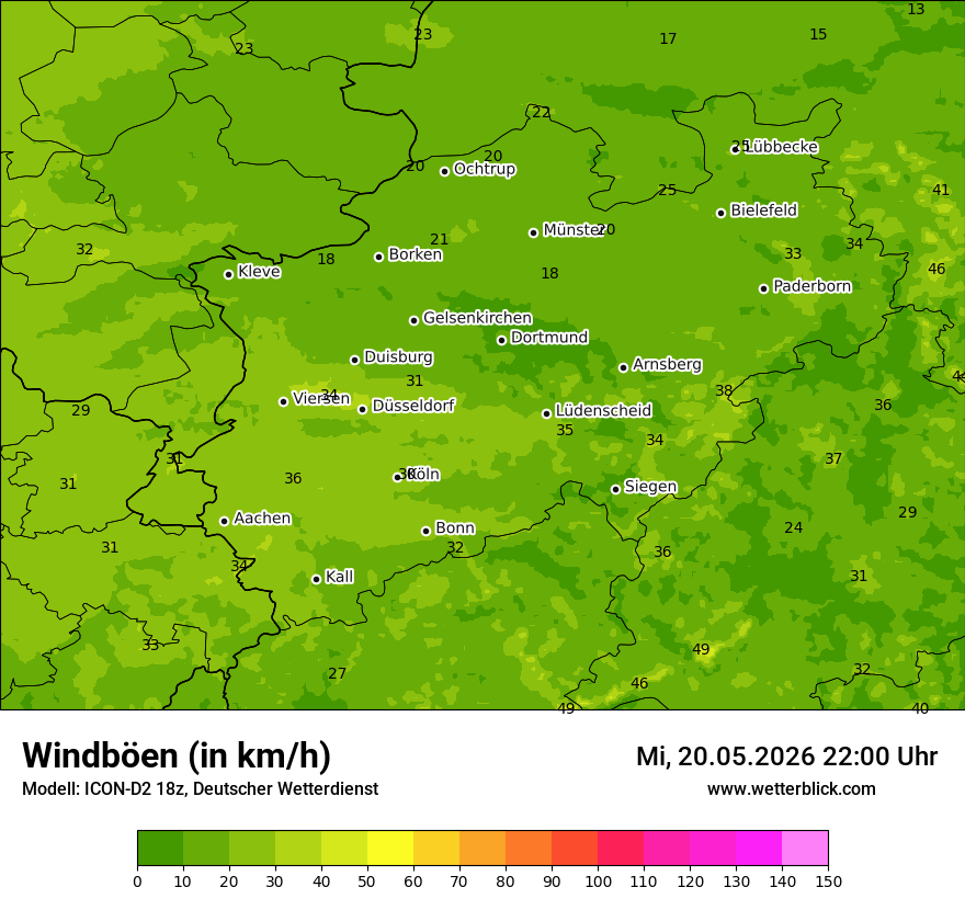 Maximale Windböen