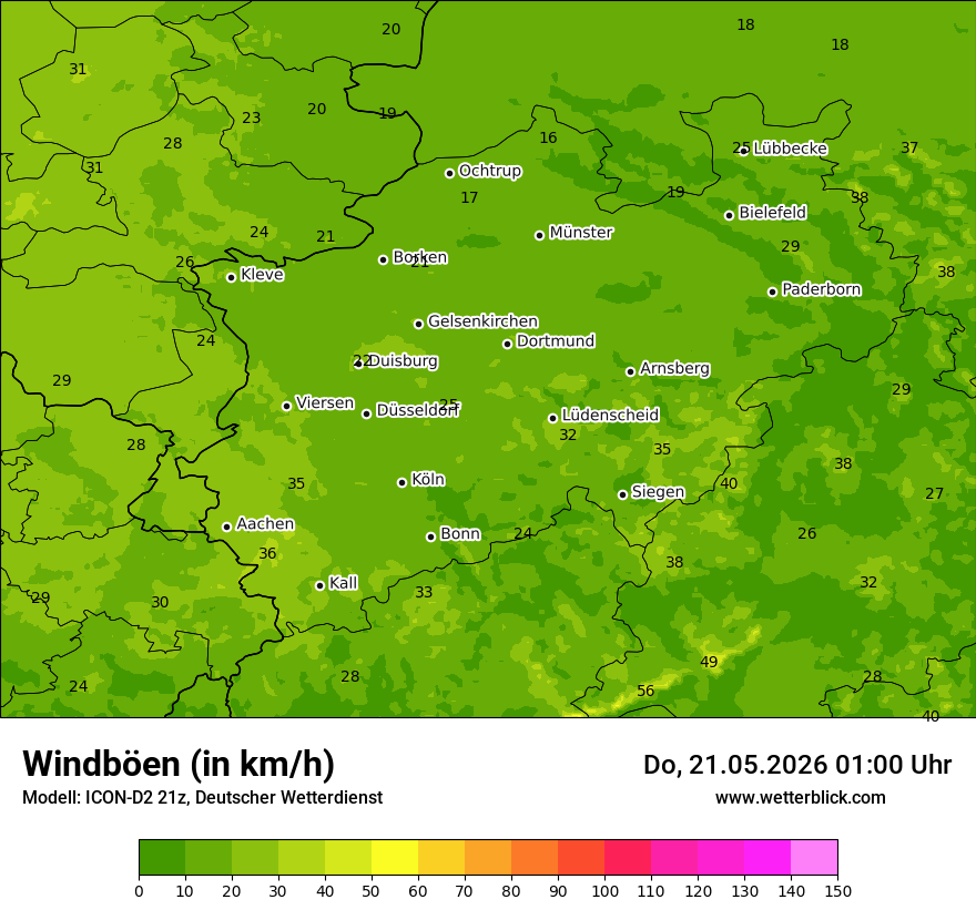 Maximale Windböen