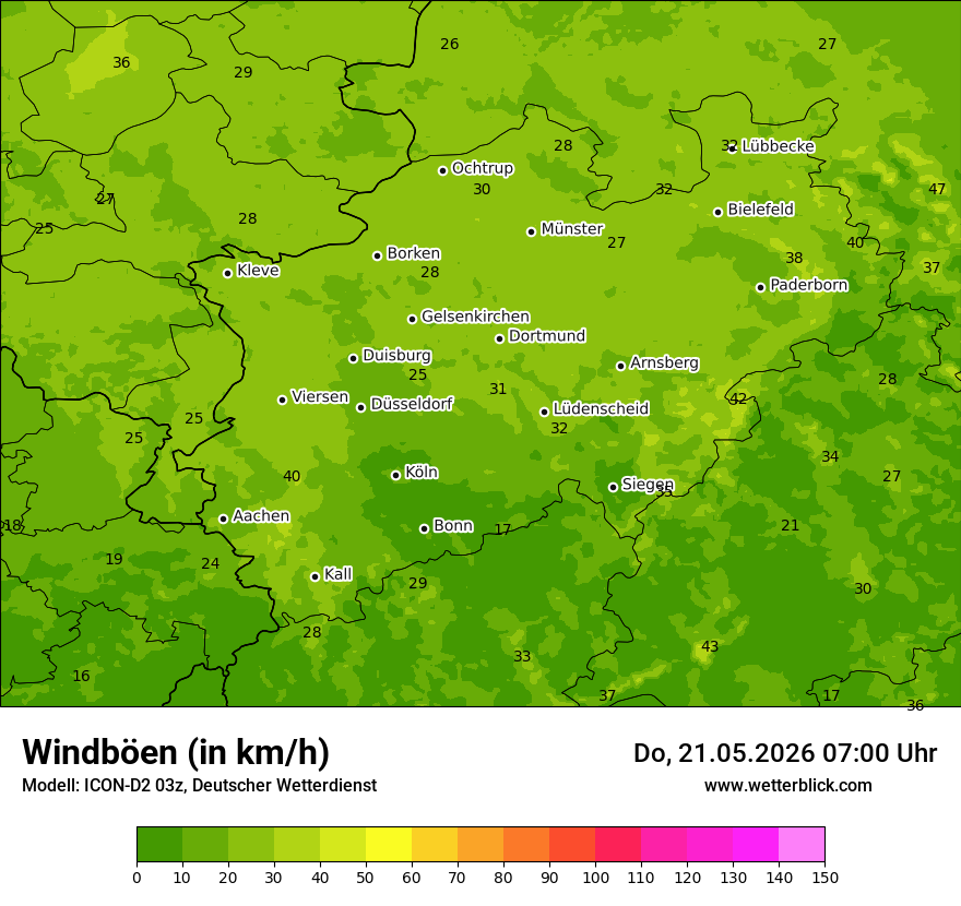 Maximale Windböen