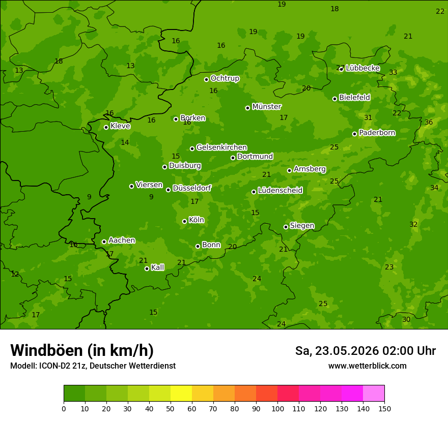 Maximale Windböen