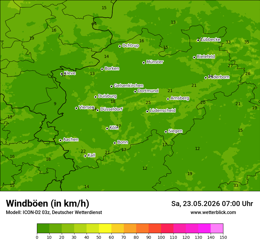 Maximale Windböen
