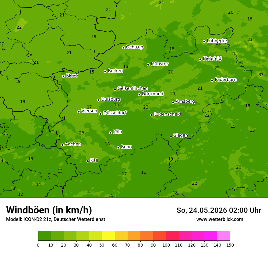 Maximale Windböen