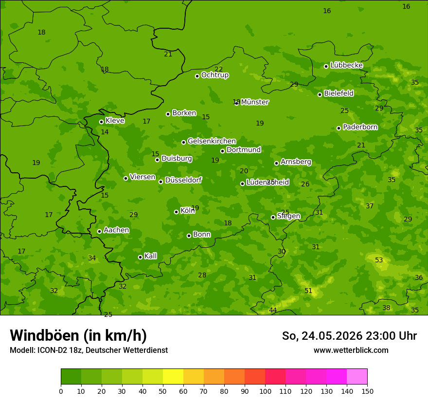 Maximale Windböen