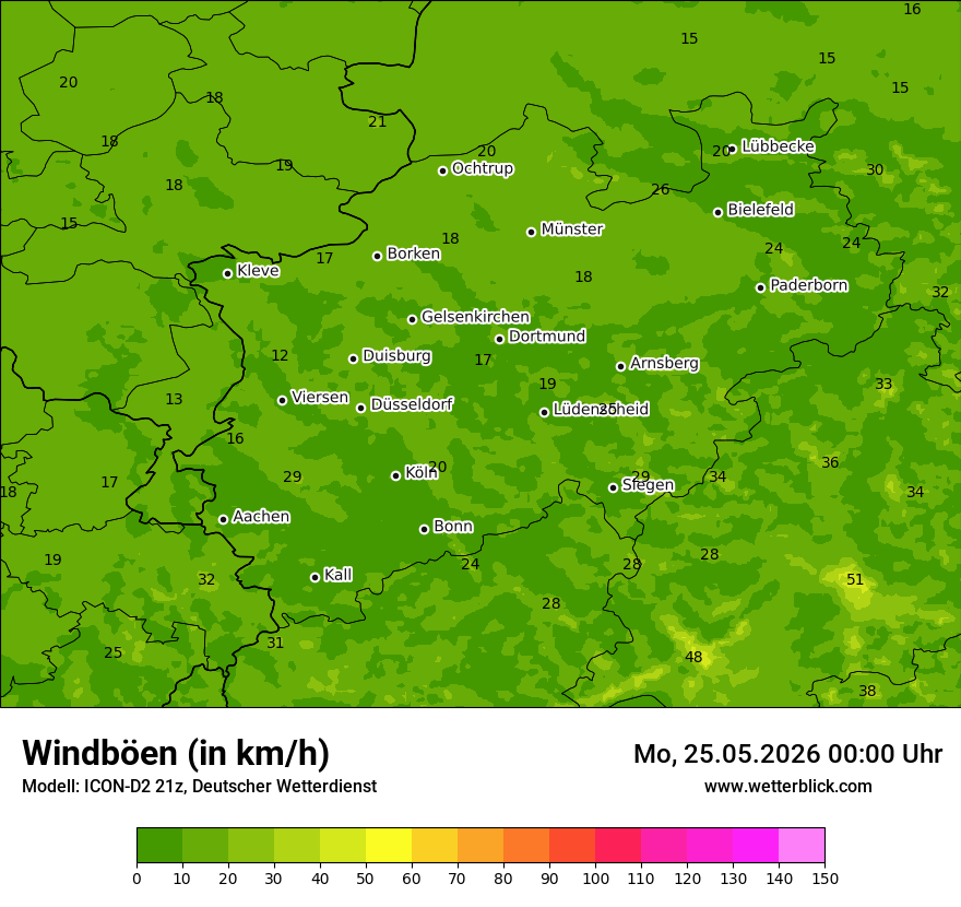 Maximale Windböen