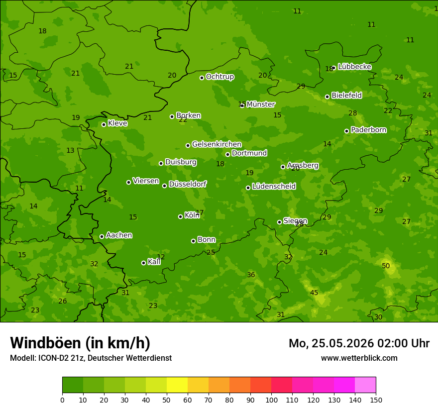 Maximale Windböen