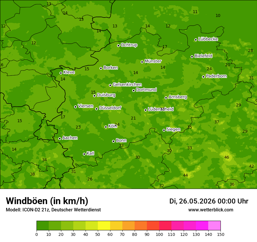Maximale Windböen