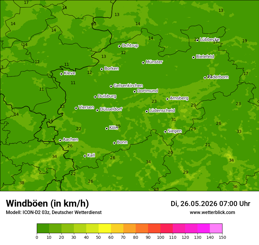 Maximale Windböen