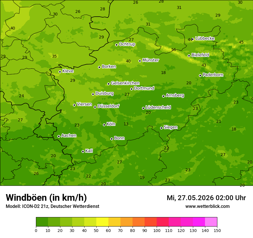 Maximale Windböen