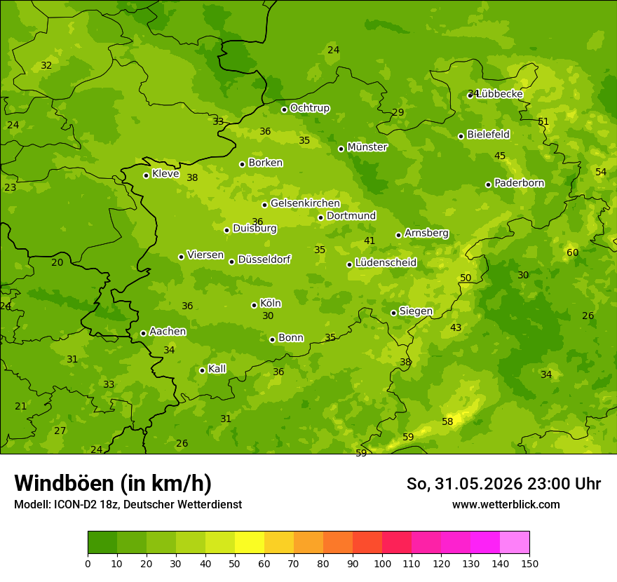 Maximale Windböen