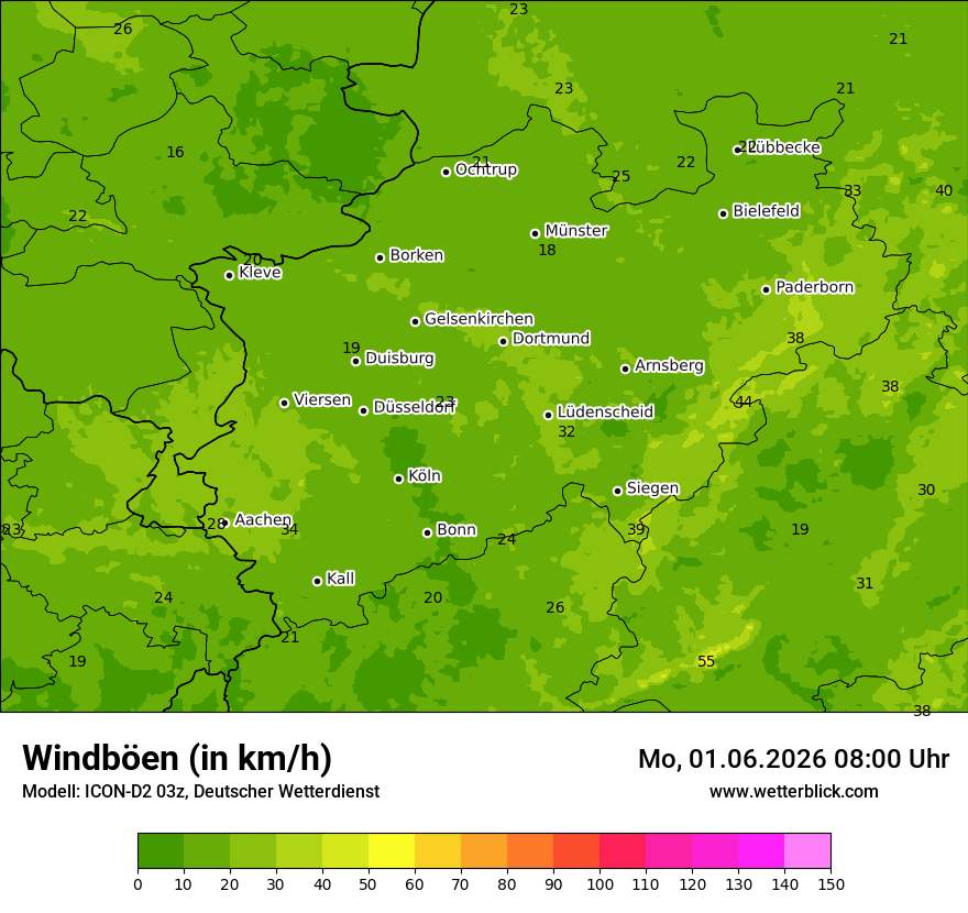Maximale Windböen
