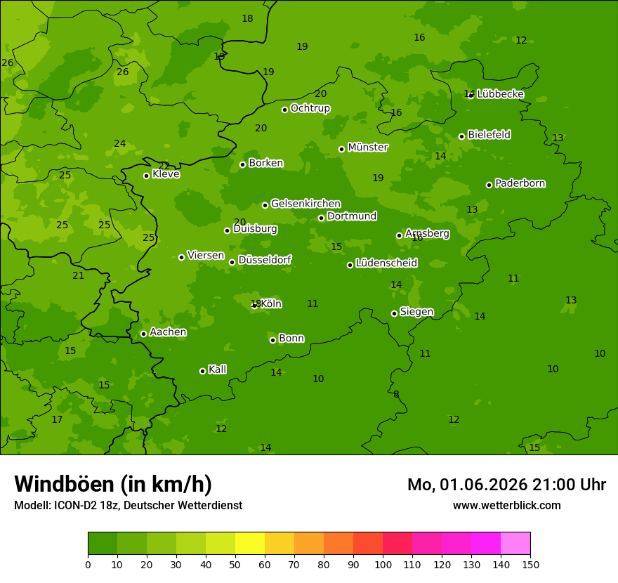 Maximale Windböen