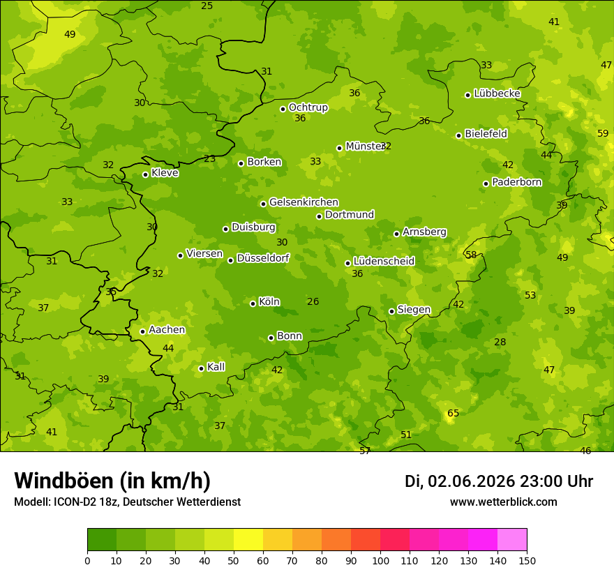 Maximale Windböen