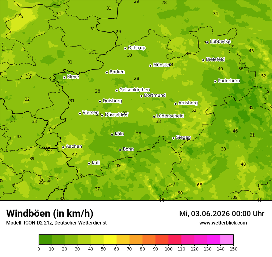 Maximale Windböen