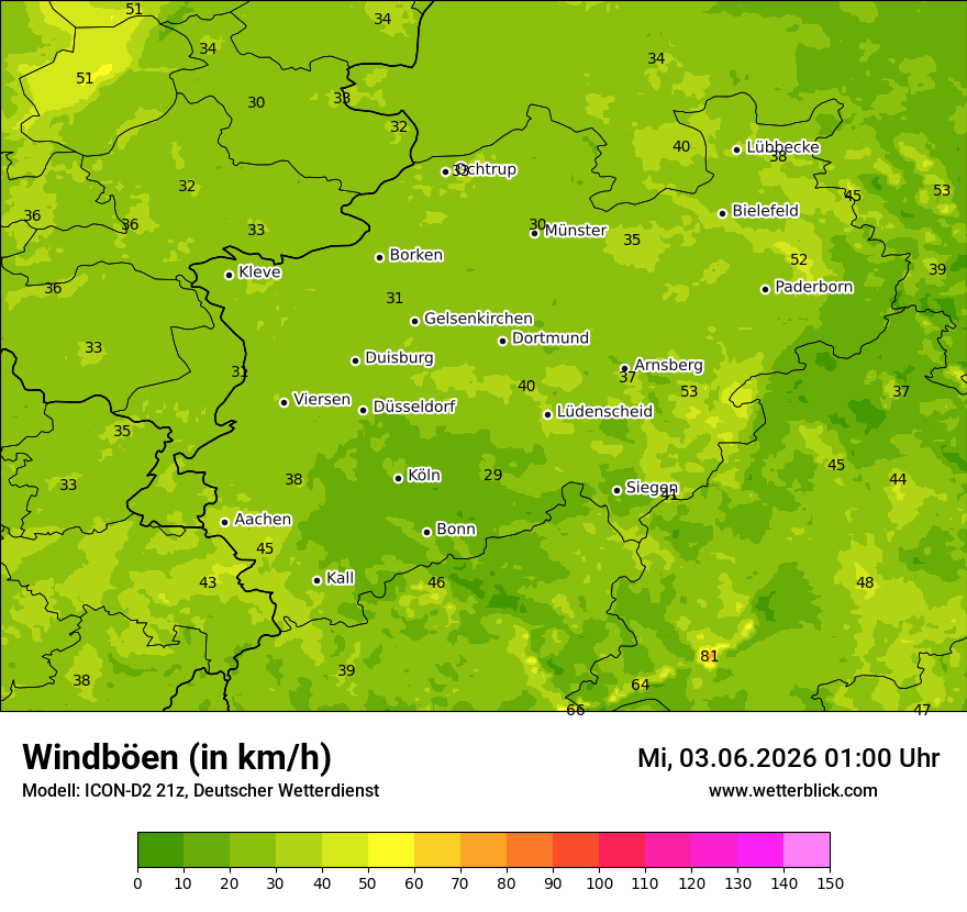 Maximale Windböen