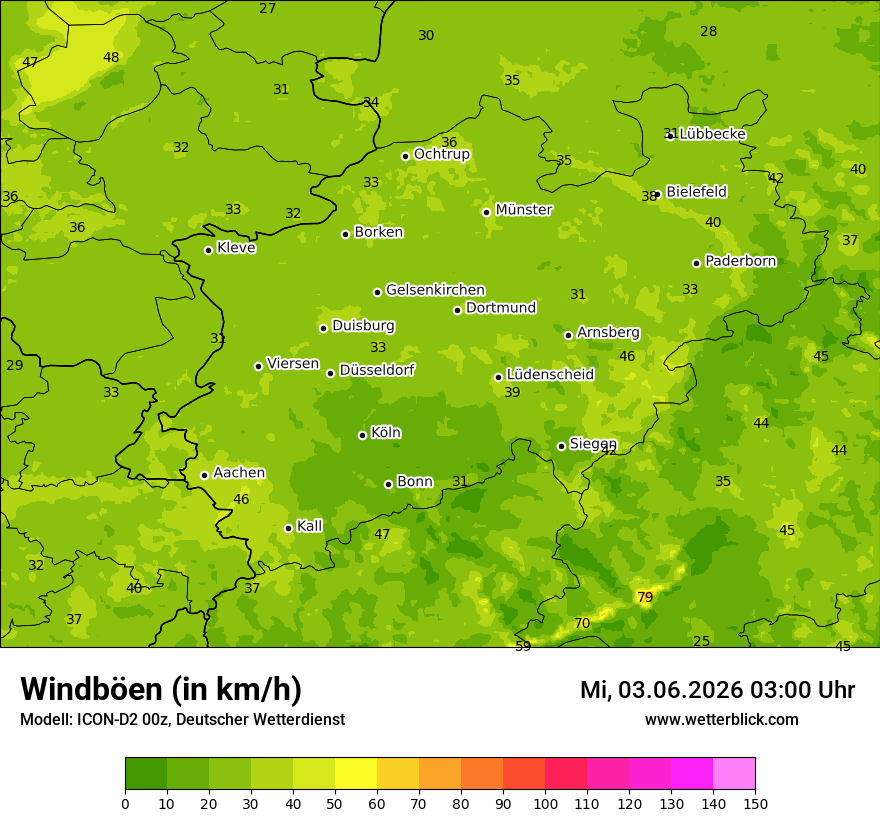 Maximale Windböen