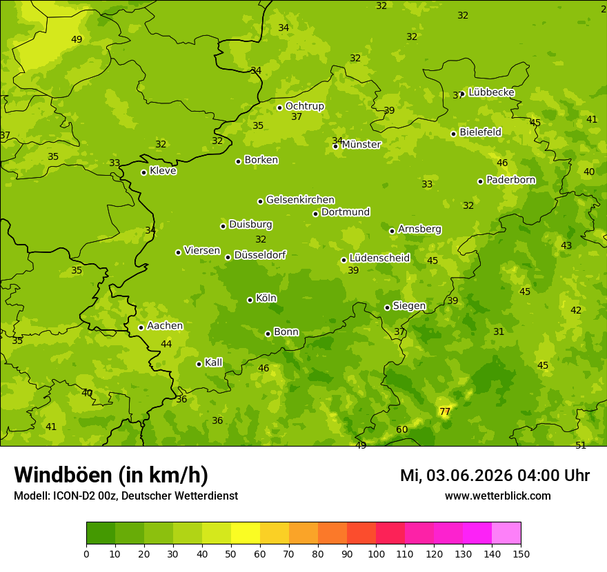 Maximale Windböen