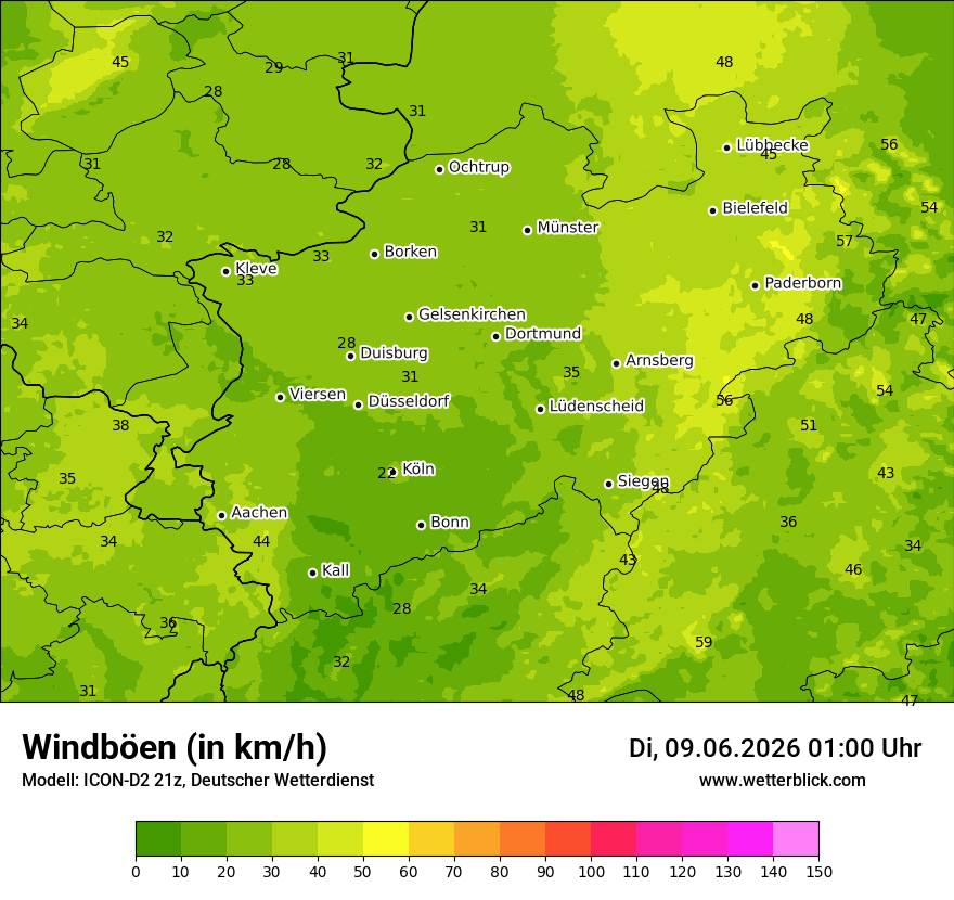 Maximale Windböen