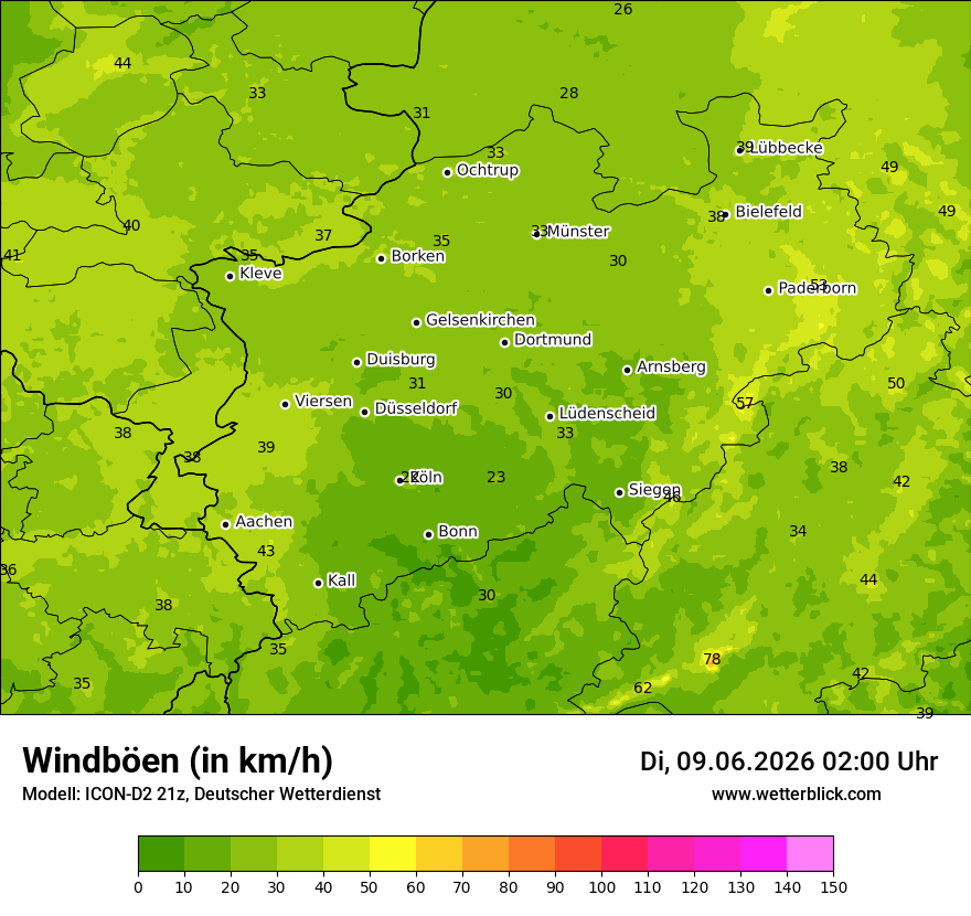 Maximale Windböen