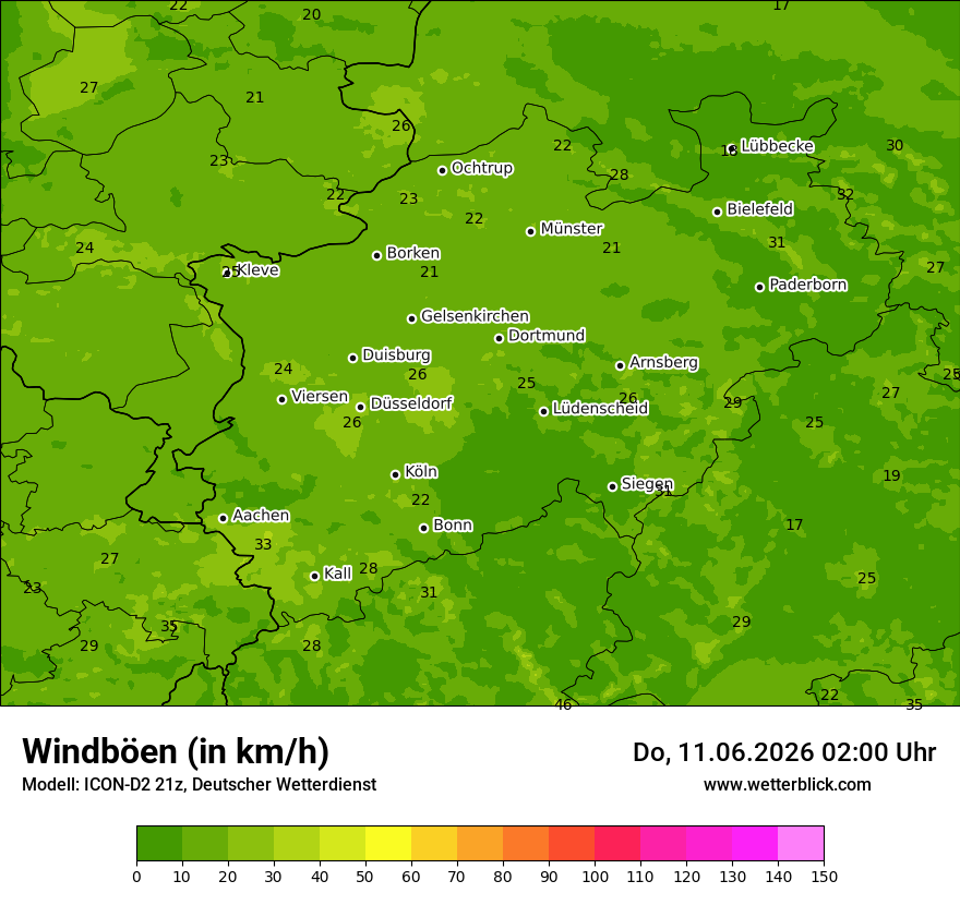 Maximale Windböen
